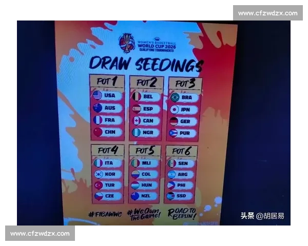 2026世界杯分组，你准备好熬夜了吗